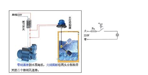 水銀浮球開關原理